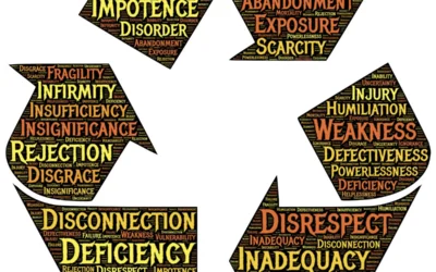 Oltre il limite della vergogna. Dispositivi emotivi e autodisciplinamento del sé nella società della prestazione